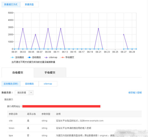 2016最新百度自动推送织梦插件