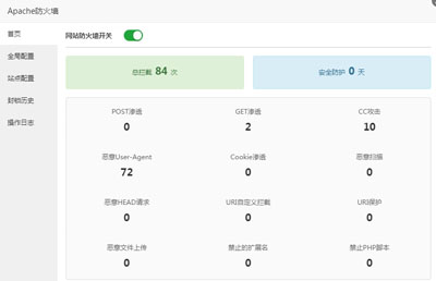 宝塔面板Apache防火墙User-Agent过滤规则干货